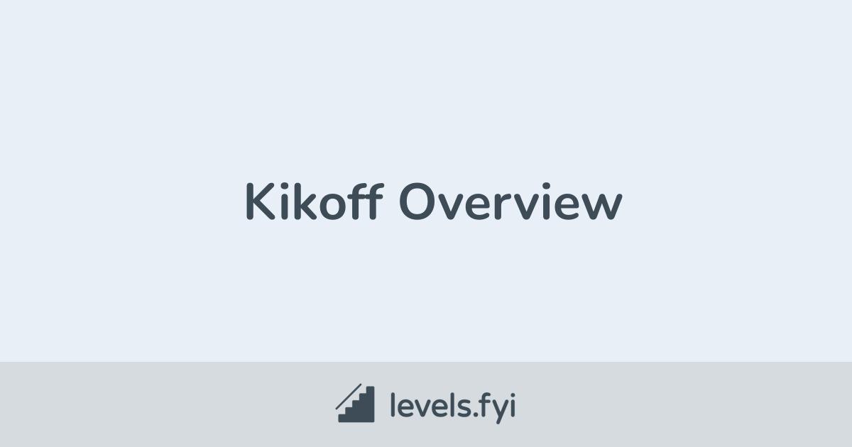 kikoff product image