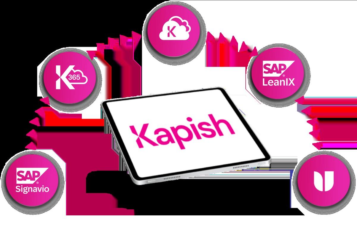kaplan product image