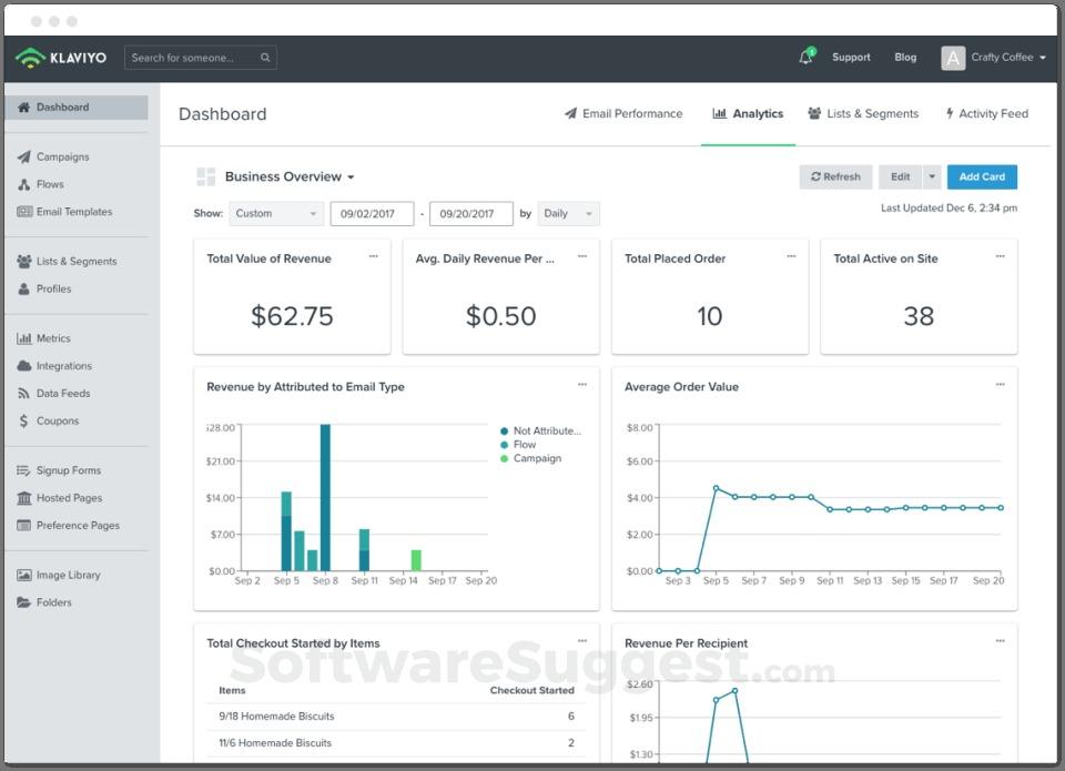 klaviyo product image