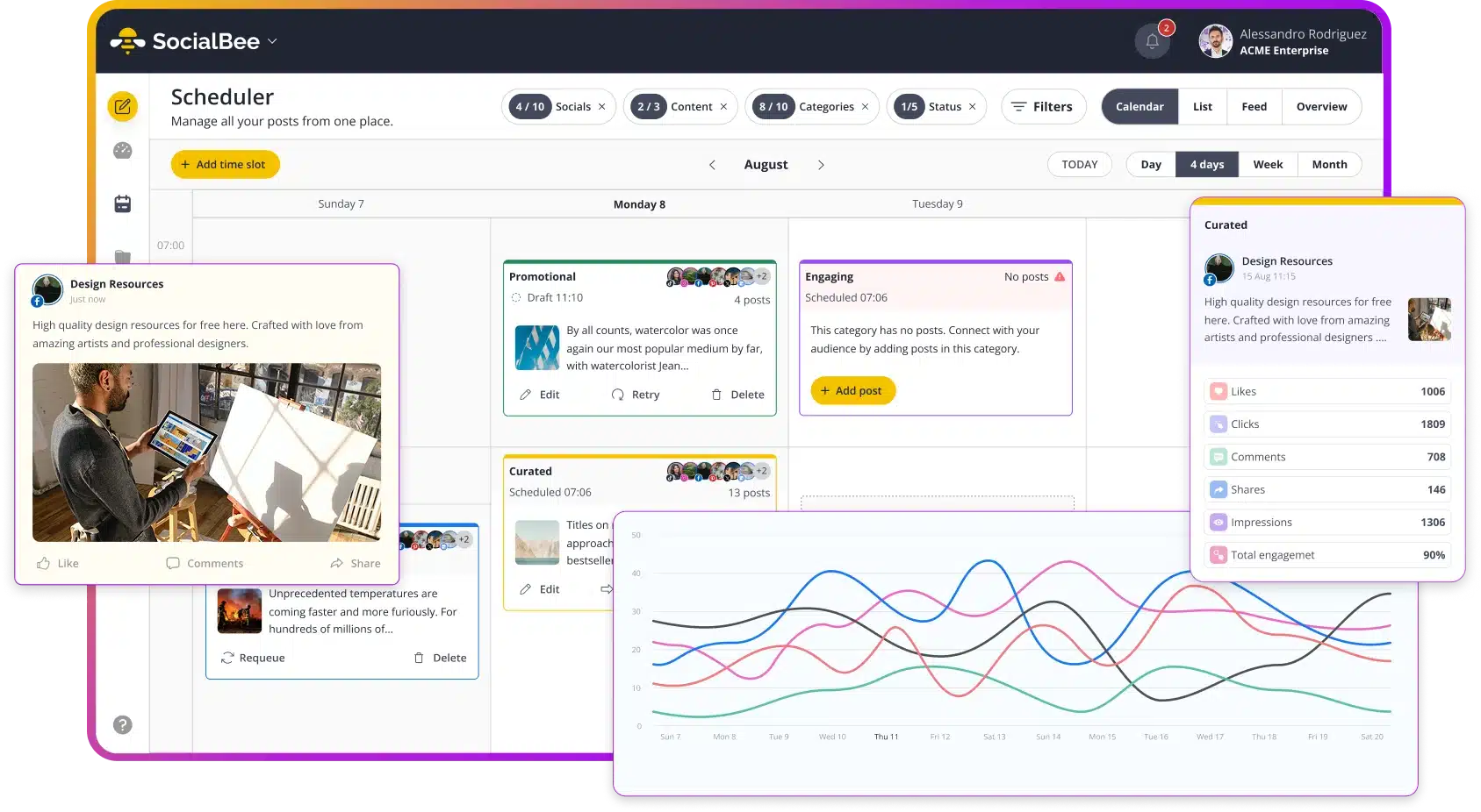 socialbee product image